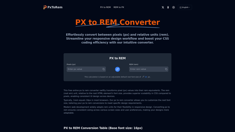 PX to REM Converter  - Features