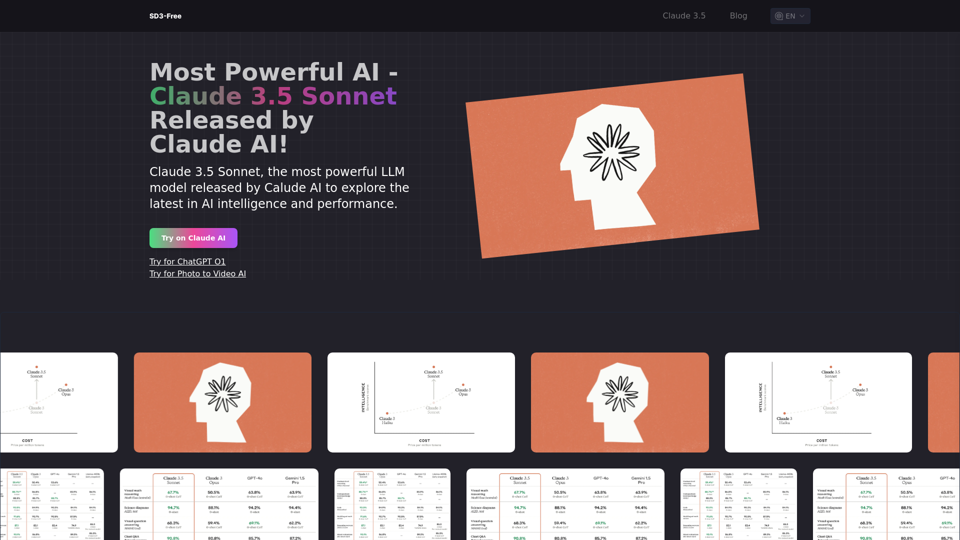 Claude 3.5 Sonnet - Features