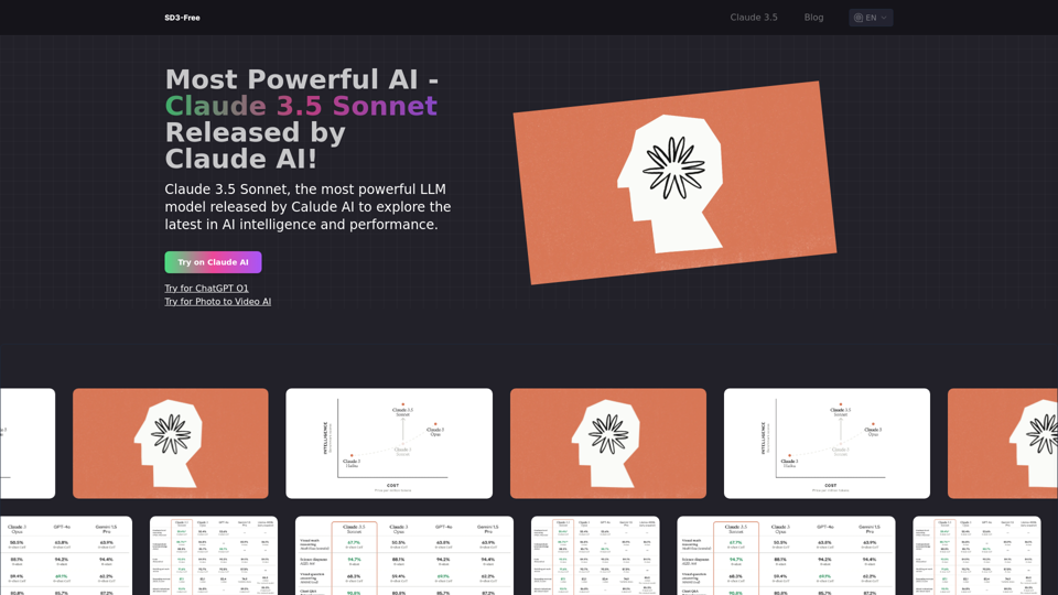 Claude 3.5 Sonnet - Introduction