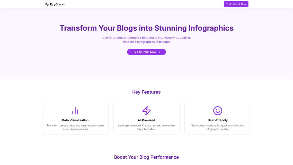 EzyGraph - Introduction