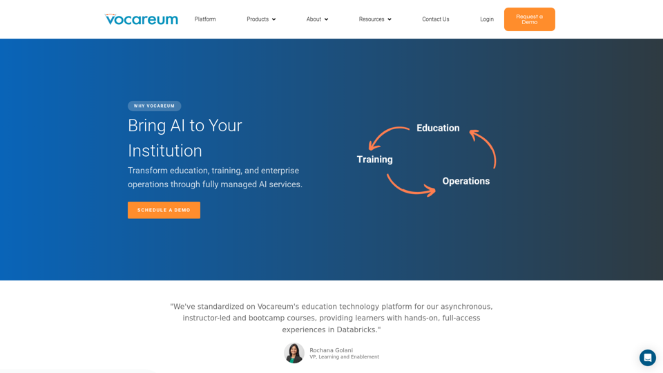 Vocareum · Laboratórios de Aprendizagem na Nuvem · CS, ML/AI, Computação em Nuvem e Mais