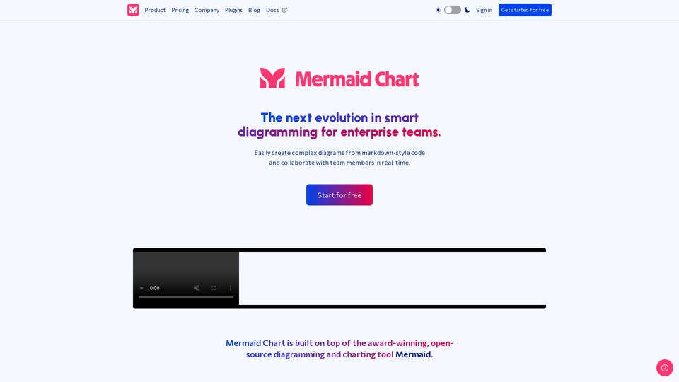 Home | Mermaid Chart