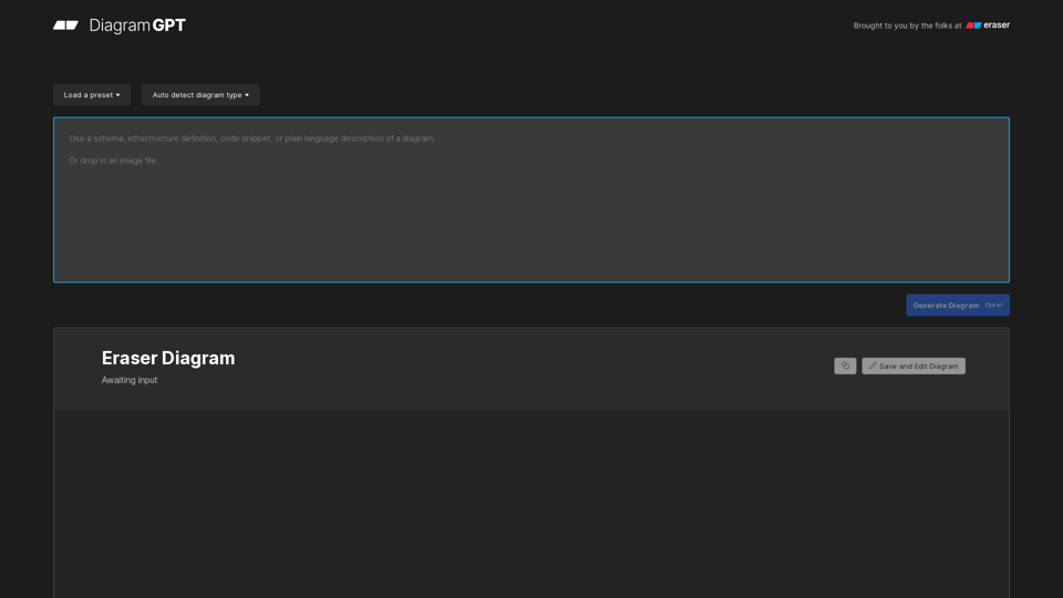 Eraser.io: AI Powered Diagram Generator Tool for Automated Diagramming
