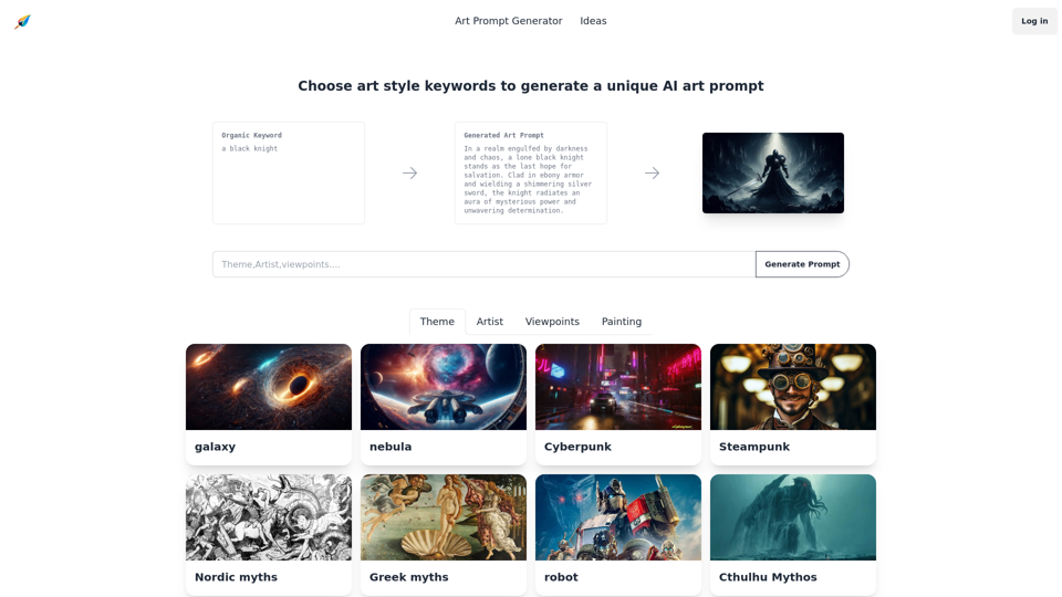 AI Art Prompt Generator - Dữ Liệu Lưu Lượng