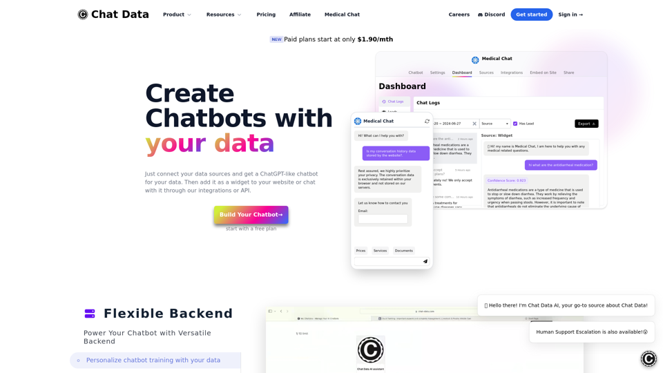 Custom AI+LiveChat Chatbot | Chat-Data.com