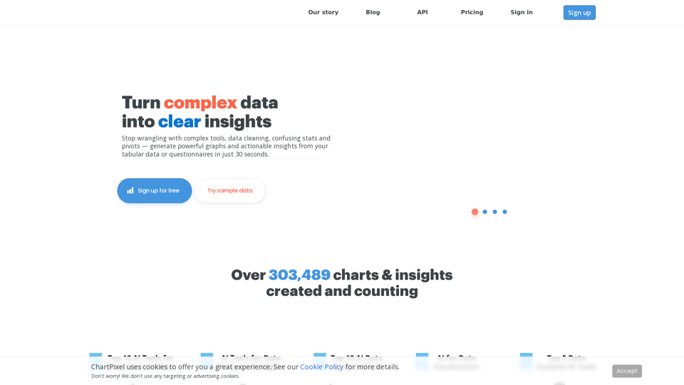 Gere gráficos e insights rapidamente com o ChartPixel.