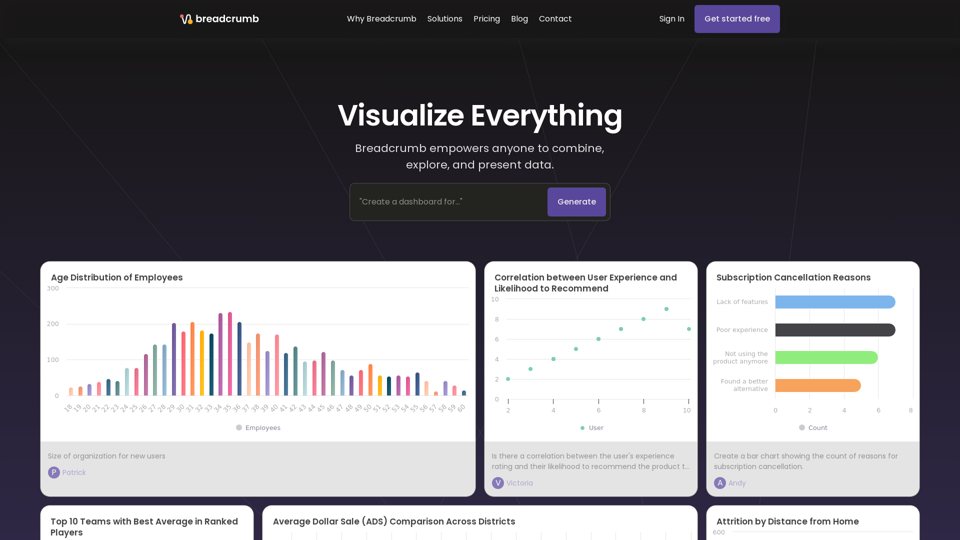 Interactuar con los datos - Breadcrumb.ai Interactuar con los datos - Breadcrumb.ai