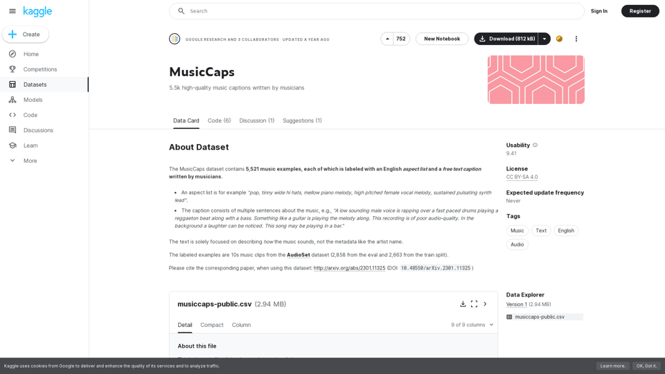 Kaggle MusicCaps Datasets: Machine Learning Projects & Tutorials