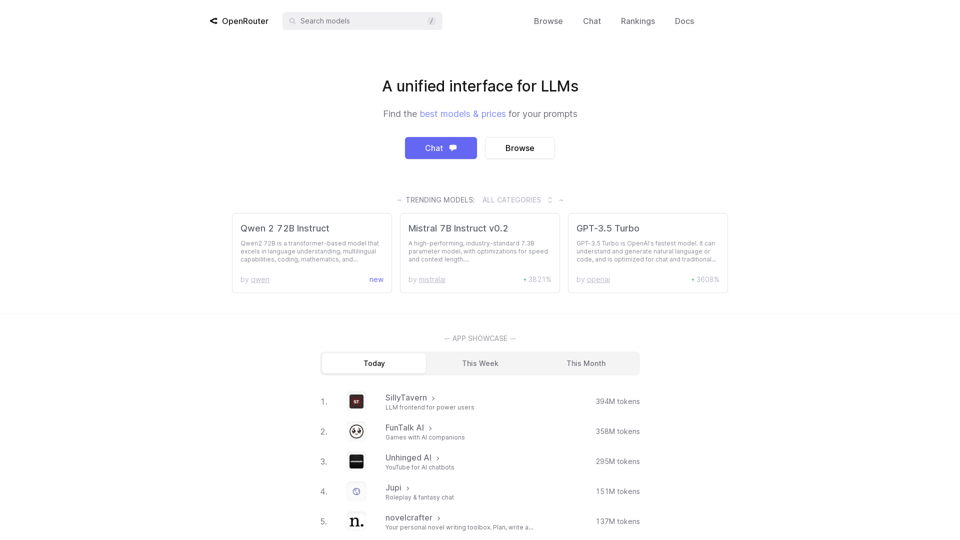 OpenRouter AI - Dữ Liệu Lưu Lượng