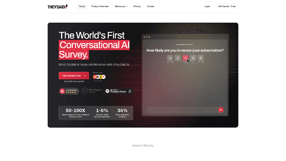 TheySaid - Traffic Data