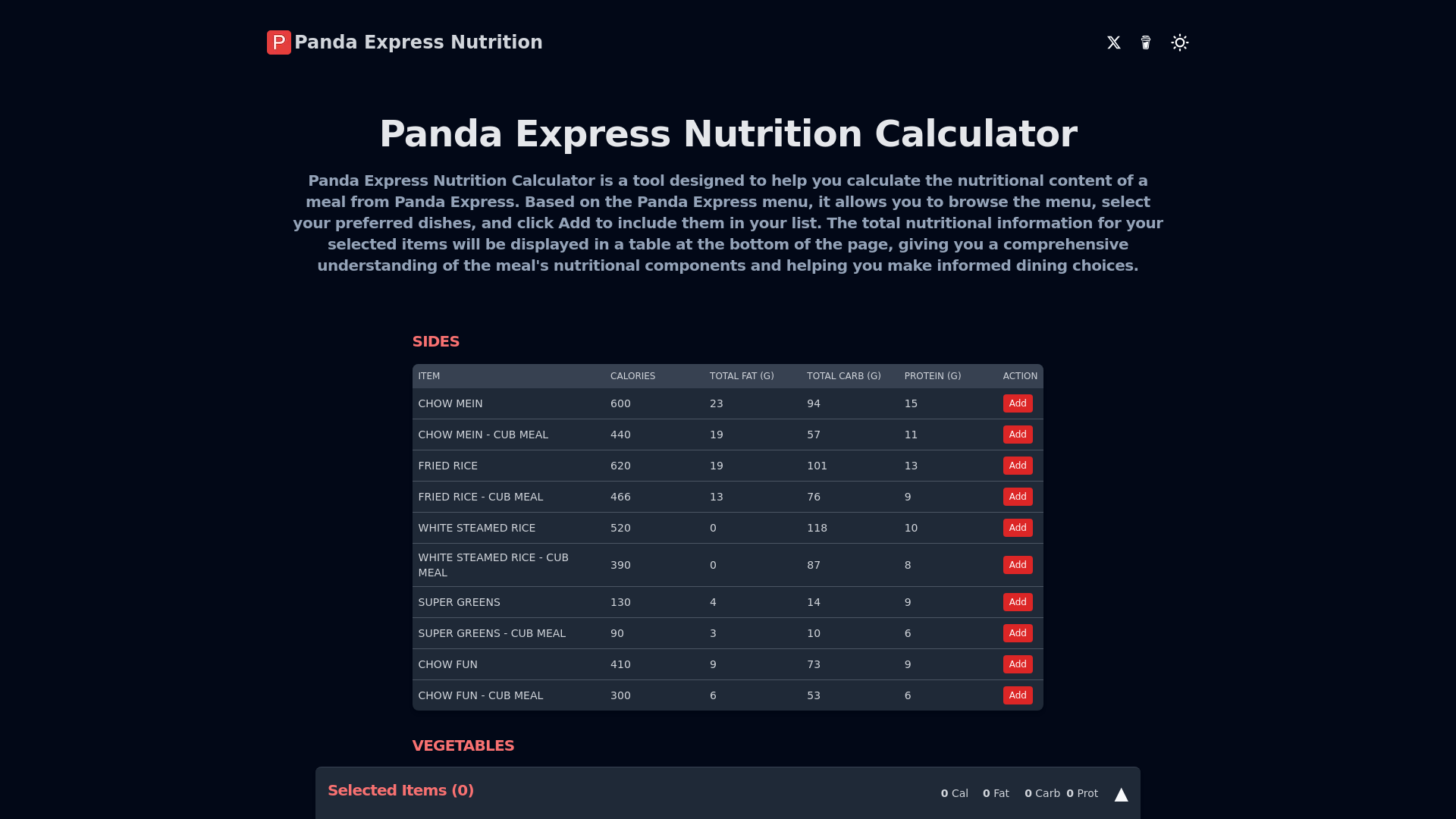 ข้อมูลโภชนาการของ Panda Express