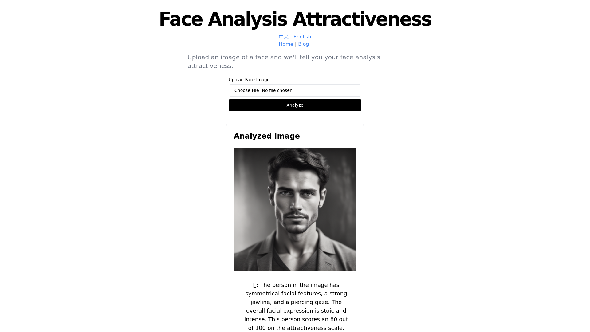 Face Analysis Attractiveness