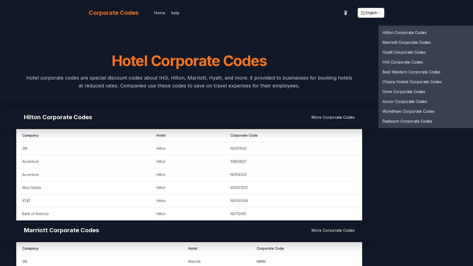 Hotel Corporate Codes - Features