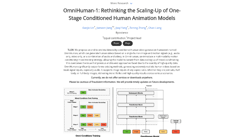 Omnihuman 1